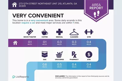 273 12th Street NE #210, Atlanta, GA 30309 - Photo 37