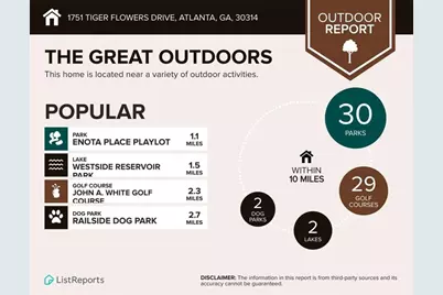 1751 Tiger Flowers Drive, Atlanta, GA 30314 - Photo 9