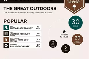 1751 Tiger Flowers Dr, Atlanta, GA 30314 - Photo 9