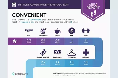 1751 Tiger Flowers Drive, Atlanta, GA 30314 - Photo 9