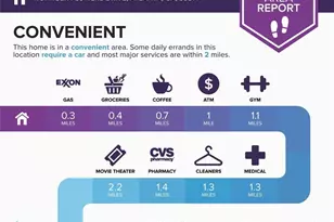 1751 Tiger Flowers Dr, Atlanta, GA 30314 - Photo 9