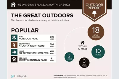 159 Oak Grove Place, Acworth, GA 30102 - Photo 57