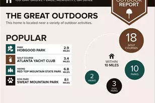 159 Oak Grove Pl, Acworth, GA 30102 - Photo 57