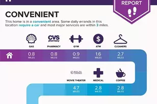 3817 Wages Rd, Auburn, GA 30011 - Photo 29