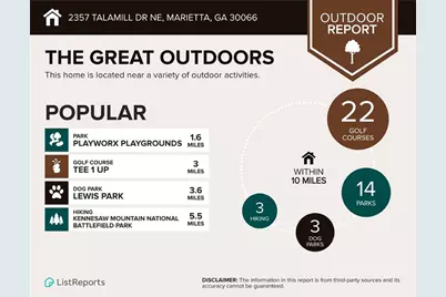 2357 Talamill Drive, Marietta, GA 30066 - Photo 57