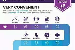 135 N River Dr, Atlanta, GA 30350 - Photo 25