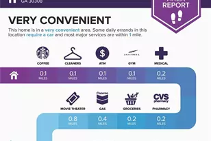 800 Peachtree Street NE, Atlanta, GA 30308 - Photo 35