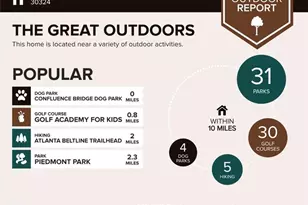 745 Fountainhead Ln NE, Atlanta, GA 30324 - Photo 61