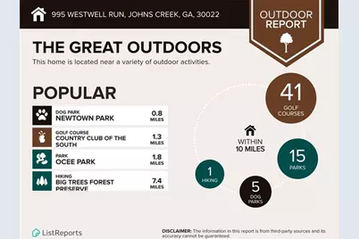 995 Westwell Run, Johns Creek, GA 30022 - Photo 57