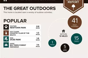 995 Westwell Run, Johns Creek, GA 30022 - Photo 57