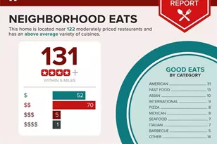 5173 Sandlewood Ct, Marietta, GA 30068 - Photo 49