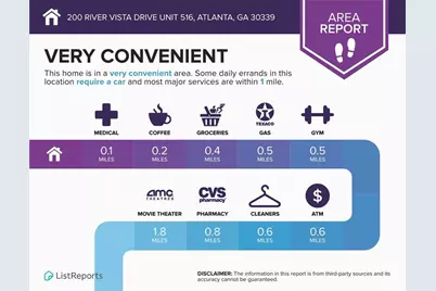 200 River Vista Drive #516, Sandy Springs, GA 30339 - Photo 29