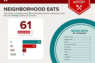 5050 Arbor View Way, Sugar Hill, GA 30518 - Photo 47