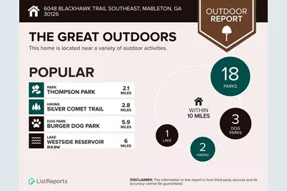 6048 Blackhawk Trail, Mableton, GA 30126 - Photo 31