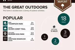 6048 Blackhawk Trail, Mableton, GA 30126 - Photo 31