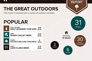 513 NE Broadview Pl NE, Atlanta, GA 30324 - Photo 37