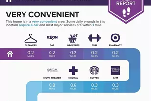 513 NE Broadview Pl NE, Atlanta, GA 30324 - Photo 35