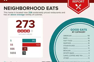 400 17th St NW, Atlanta, GA 30363 - Photo 55