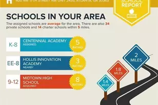 400 17th St NW, Atlanta, GA 30363 - Photo 55