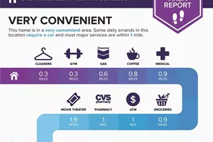 3412 Archerfield Way, Smyrna, GA 30080 - Photo 41