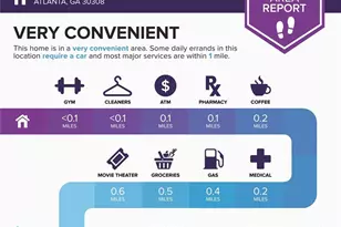 400 W Peachtree St NW, Atlanta, GA 30308 - Photo 63