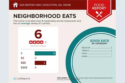 604 Redfish Way, Hoschton, GA 30548 - Photo 39