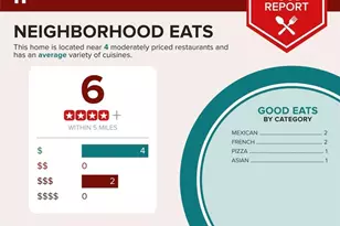 604 Redfish Wy, Hoschton, GA 30548 - Photo 39