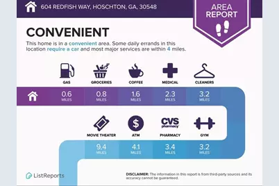 604 Redfish Way, Hoschton, GA 30548 - Photo 37