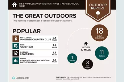 1453 Wimbledon Drive NW, Kennesaw, GA 30144 - Photo 73