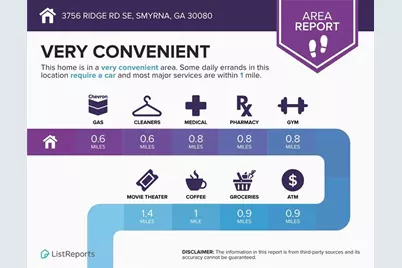 3756 Ridge Road SE, Smyrna, GA 30080 - Photo 47