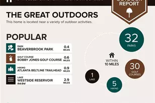 734 Woodley Dr NW, Atlanta, GA 30318 - Photo 47