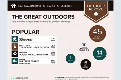 5071 Avalon Drive, Alpharetta, GA 30005 - Photo 33