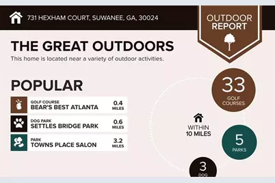 731 Hexham Court, Suwanee, GA 30024 - Photo 59