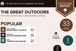 731 Hexham Ct, Suwanee, GA 30024 - Photo 59