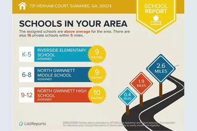 731 Hexham Court, Suwanee, GA 30024 - Photo 61