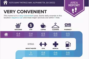 11370 St Patrice Way, Alpharetta, GA 30022 - Photo 37