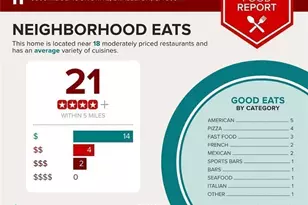 5508 Ridgemoor Dr, Braselton, GA 30517 - Photo 49