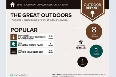 5508 Ridgemoor Drive, Braselton, GA 30517 - Photo 47