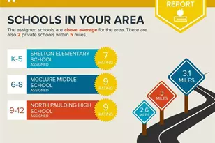 62 Applewood Ln, Acworth, GA 30101 - Photo 79