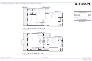 31 Bourbon St, Senoia, GA 30276 - Photo 3