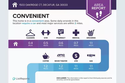 1503 Oakridge Court, Decatur, GA 30033 - Photo 39