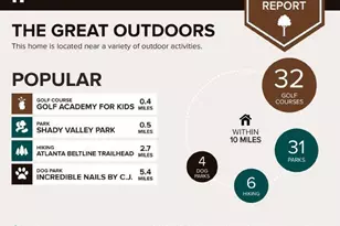 2856 Overlook Trace NE, Atlanta, GA 30324 - Photo 7