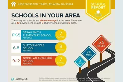 2856 Overlook Trace NE, Atlanta, GA 30324 - Photo 5