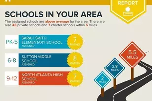 2856 Overlook Trace NE, Atlanta, GA 30324 - Photo 5