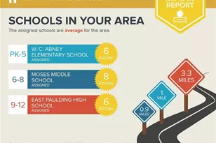 406 Marty Ln, Dallas, GA 30132 - Photo 37