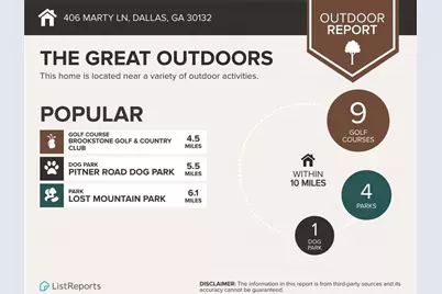 406 Marty Lane, Dallas, GA 30132 - Photo 35