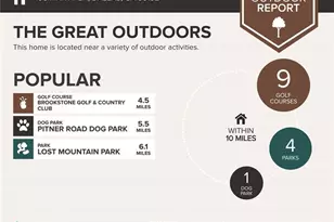 406 Marty Ln, Dallas, GA 30132 - Photo 35