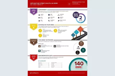 3679 E Bay Street, Duluth, GA 30096 - Photo 43