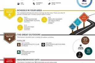 3679 E Bay St, Duluth, GA 30096 - Photo 43