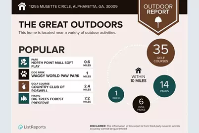 11255 Musette Circle, Alpharetta, GA 30009 - Photo 53